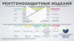 Двери и изделия рентгенозащитные — изображение 8