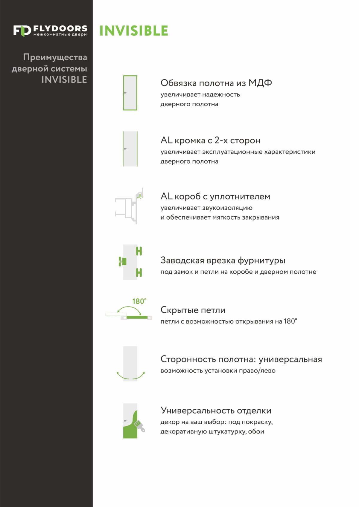 Скрытая дверь INVISIBLE (черная алюминиевая кромка с 4-х сторон, магнитная защелка) — изображение 4