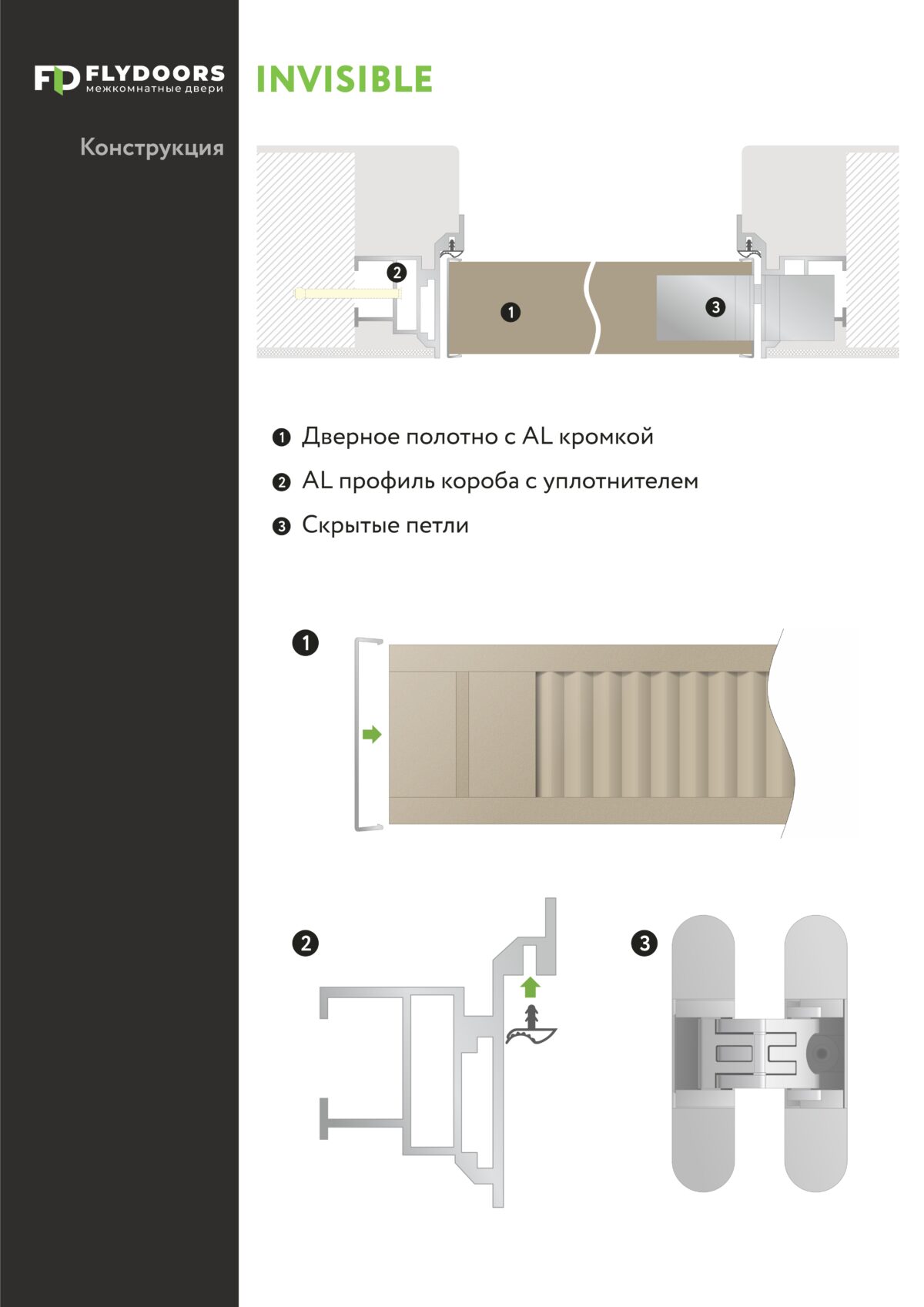 Скрытая дверь INVISIBLE (черная алюминиевая кромка с 4-х сторон, магнитная защелка) — изображение 5